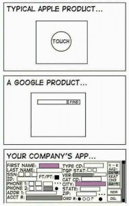 Your Company App