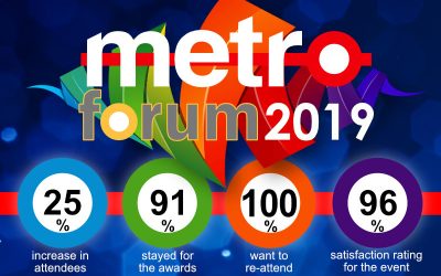 Metro Forum 2019 – Post Event Report